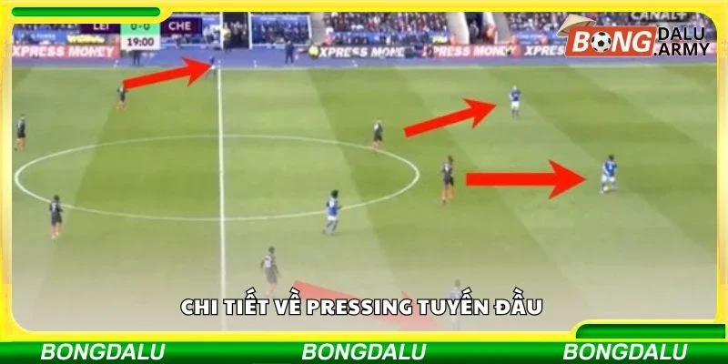 Chi tiết về pressing tuyến đầu 