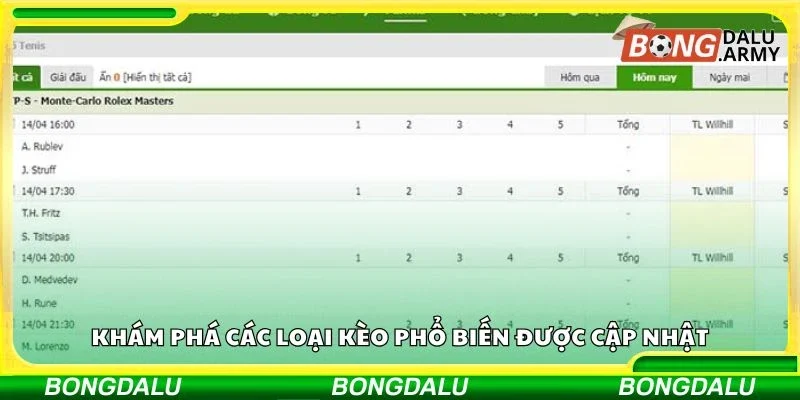 Khám phá các loại kèo phổ biến được cập nhật