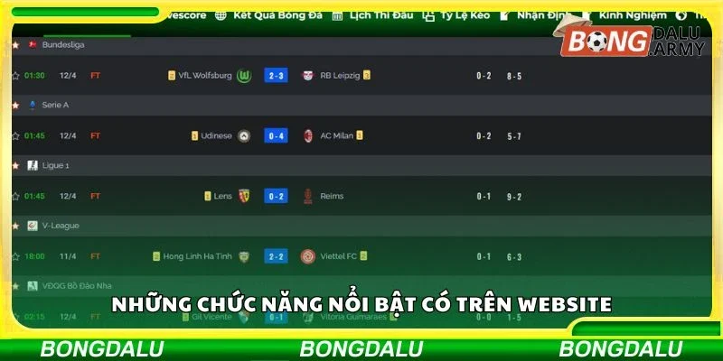 Những chức năng nổi bật có trên website